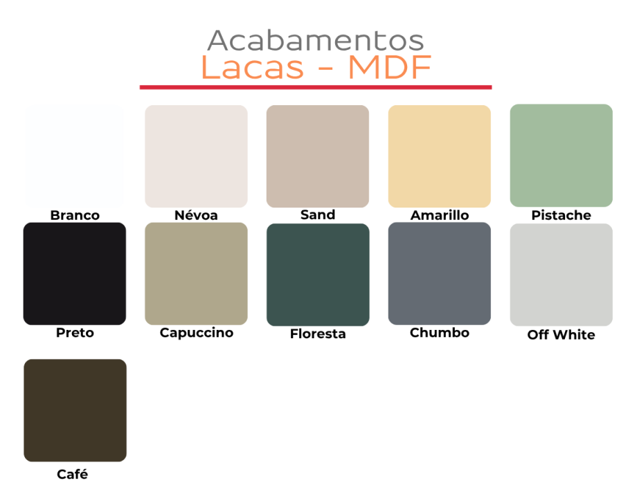 MDF MDF