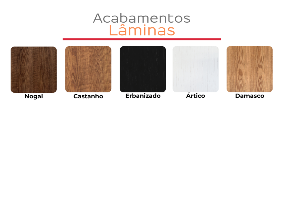 Lâminas Lâminas