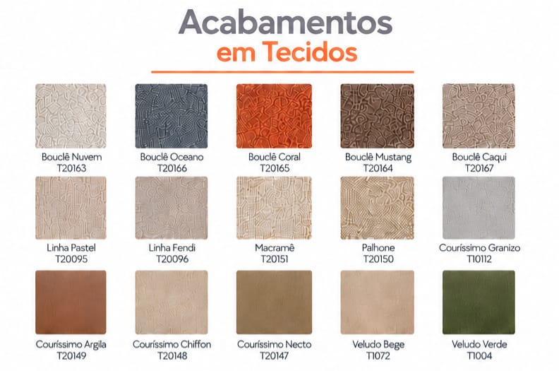 Tecidos Tecidos